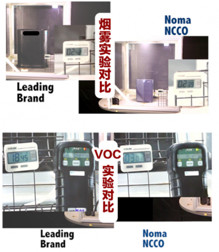 在有暖氣的室內(nèi)，開空氣凈化器真的安全嗎？