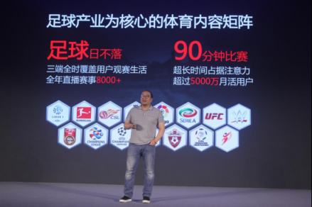 體育賽事如何實現(xiàn)流量轉(zhuǎn)化，蘇寧在亞洲杯中給出了答案