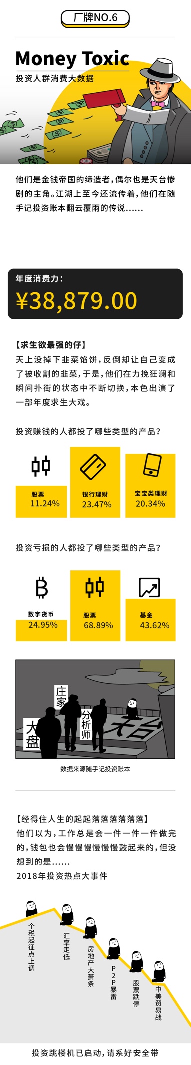 隨手記年度消費(fèi)大數(shù)據(jù)出爐，九大消費(fèi)群體“剁手”實(shí)力大比拼