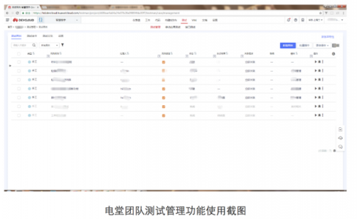 云寓攜手華為云DevCloud，打造智慧樓宇管理平臺(tái)