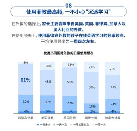 社科院K12在線英語報(bào)告：51Talk菲教高性價(jià)比獲市場(chǎng)認(rèn)可