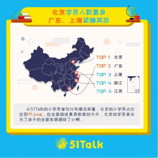 51Talk發(fā)布在線英語(yǔ)學(xué)習(xí)圖譜：以地域變化視角，看在線教育格局變化