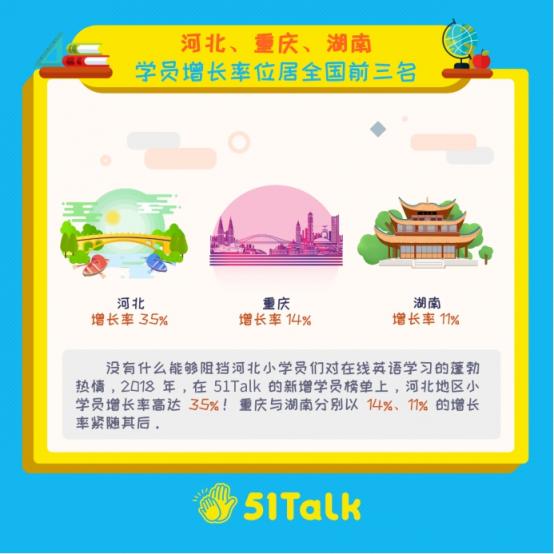 51Talk發(fā)布在線英語(yǔ)學(xué)習(xí)圖譜：以地域變化視角，看在線教育格局變化
