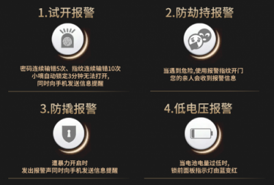 機(jī)械鎖or智能鎖？德施曼是如何獲得消費(fèi)者喜愛的