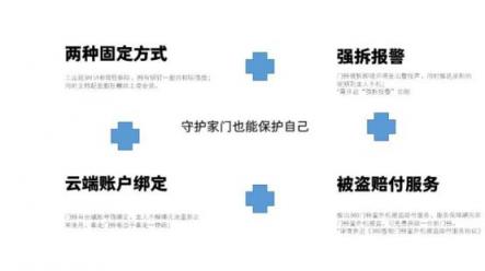 保險種類千千萬 但誰會給門鈴上保險？