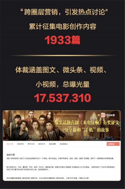 助力《來電狂響》，今日頭條如何玩轉(zhuǎn)娛樂+情感的“跨圈層”娛樂營銷？
