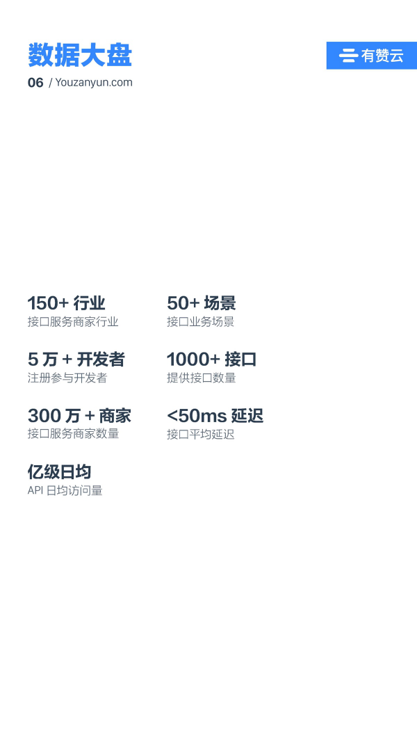 有贊云給商家“DIY的平臺(tái)” PaaS生態(tài)初長成