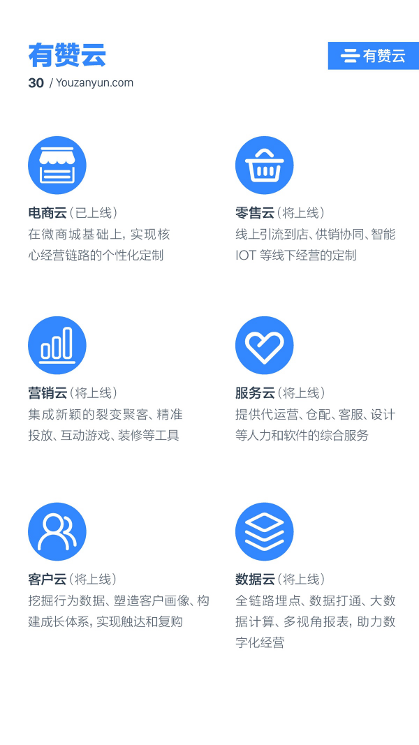 有贊云給商家“DIY的平臺(tái)” PaaS生態(tài)初長成