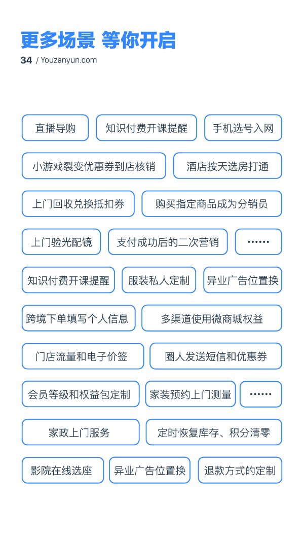 有贊云給商家“DIY的平臺(tái)” PaaS生態(tài)初長成
