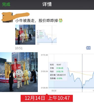 曾經(jīng)六次印證A股大盤走勢 融七牛再度打卡金融街