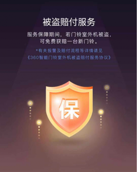 春節(jié)社區(qū)安保更要當(dāng)心！360可視門(mén)鈴堅(jiān)守家庭安防第一線