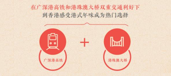 途牛發(fā)布《2019年春節(jié)黃金周旅游消費(fèi)盤點(diǎn)》