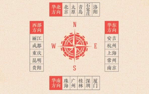 途牛發(fā)布《2019年春節(jié)黃金周旅游消費(fèi)盤點(diǎn)》