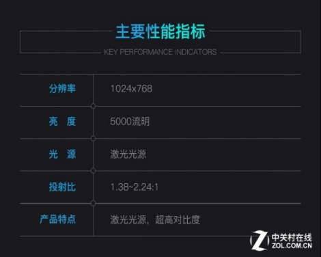 不一樣的激光！愛普生CB-L500激光投影機評測