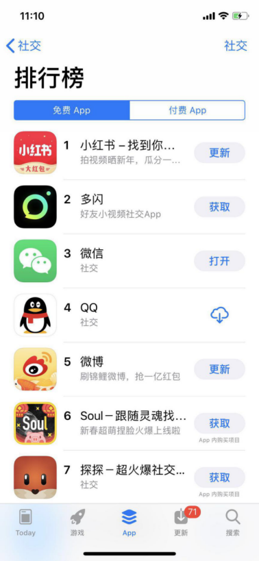復(fù)盤2019成視頻紅包元年，小紅書(shū)最壕的底氣何來(lái)?