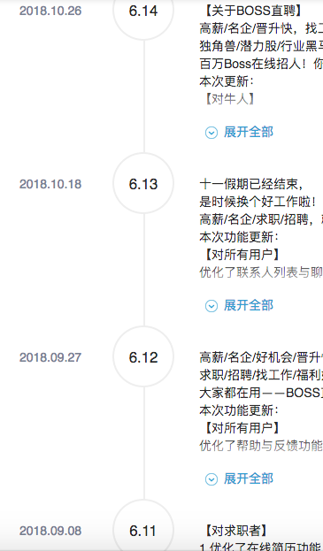 闖奇科技：求職潮來臨，Boss直聘成大贏家