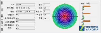 正月第一大殺器：拯救者電競(jìng)路由器Fog POD 800G評(píng)測(cè)