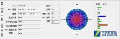 正月第一大殺器：拯救者電競(jìng)路由器Fog POD 800G評(píng)測(cè)