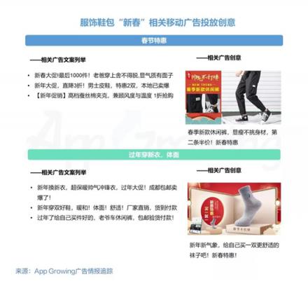 春節(jié)營銷如何蹭熱點(diǎn)？有米帶你領(lǐng)略