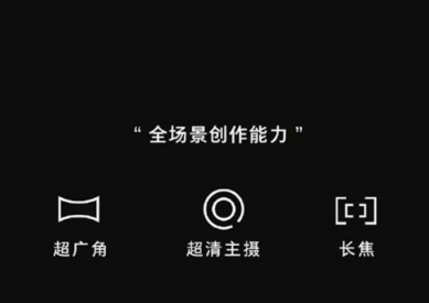 ? 無損變焦手機，2019 OPPO 新大招