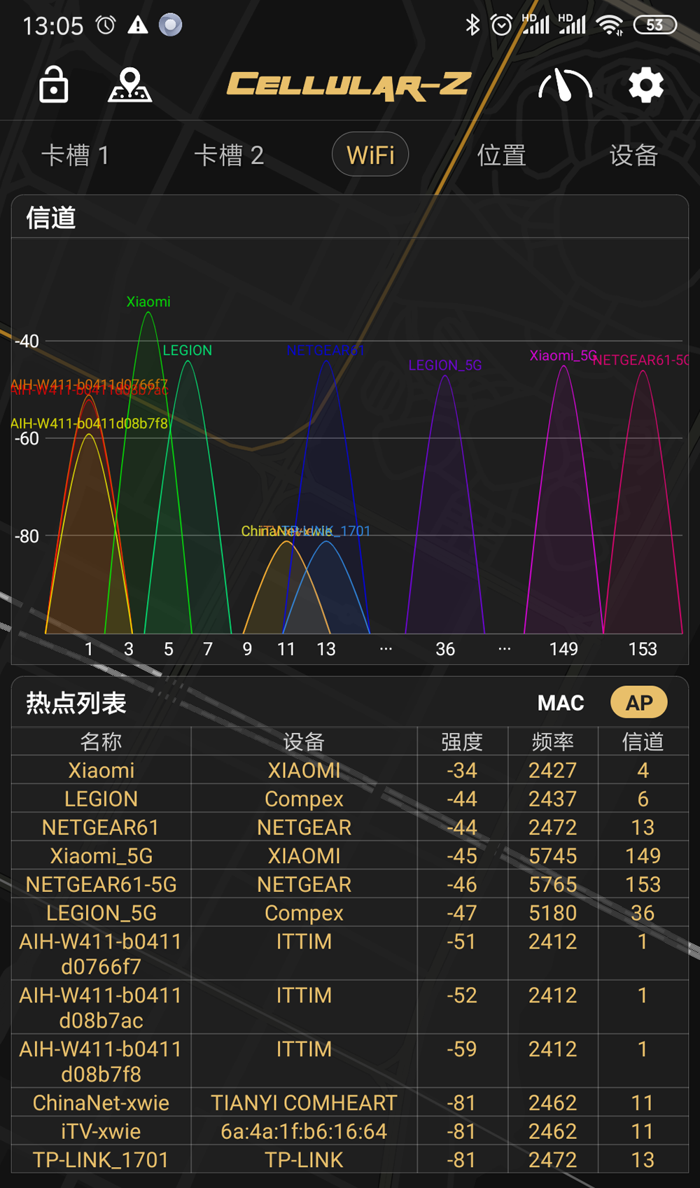 電競路由到底選哪家？來自老司機(jī)的良心評測