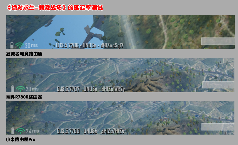 電競路由到底選哪家？來自老司機(jī)的良心評測