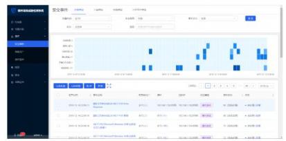 “商貿(mào)信”病毒瞄準外貿(mào)行業(yè)竊取信息 騰訊安全提醒警惕陌生郵件