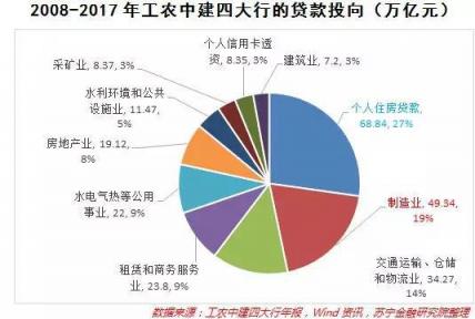 未來零售業(yè)的競爭由供應(yīng)鏈能力決定？ 這家企業(yè)已悄然準(zhǔn)備就緒