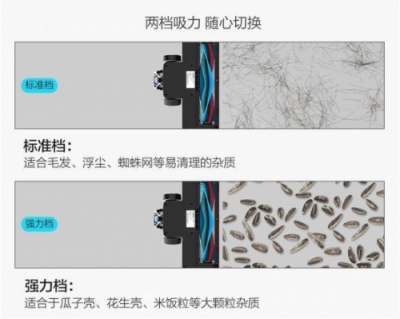 吸塵器哪個牌子好？看完這篇告別吸塵器品牌選擇困難癥