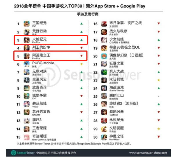 世紀華通重組盛大游戲有條件通過 21日起復牌