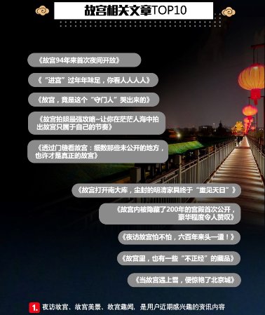 一點(diǎn)資訊《我在一點(diǎn)看故宮》報告:90、00后“故宮粉”占比超6成