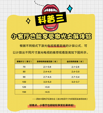 10萬臺(tái)！蘇寧攜品牌開啟激光電視煥新季