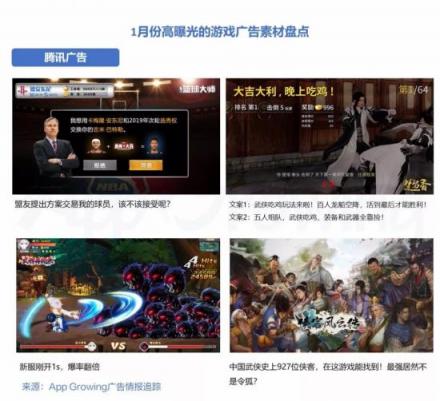 有米AG：2019年1月份手游買量市場(chǎng)分析