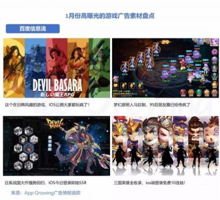 有米AG：2019年1月份手游買量市場(chǎng)分析