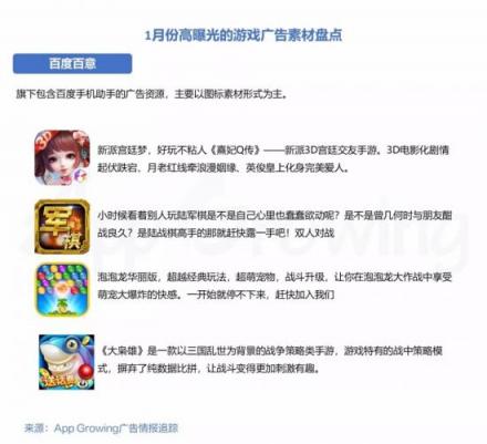 有米AG：2019年1月份手游買量市場(chǎng)分析