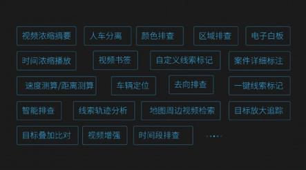 人像應(yīng)用硬核派 