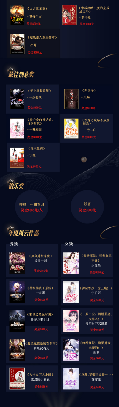 鼎閱文學2018年終盤點 口碑佳作頻出IP孵化創(chuàng)新高