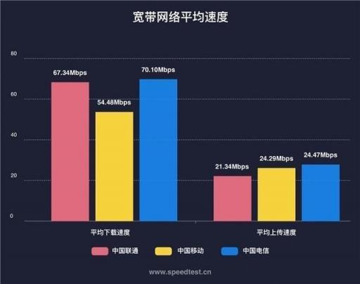 Turbo技術加持！華為子母路由Q2 Pro 25日預售享百元優(yōu)惠