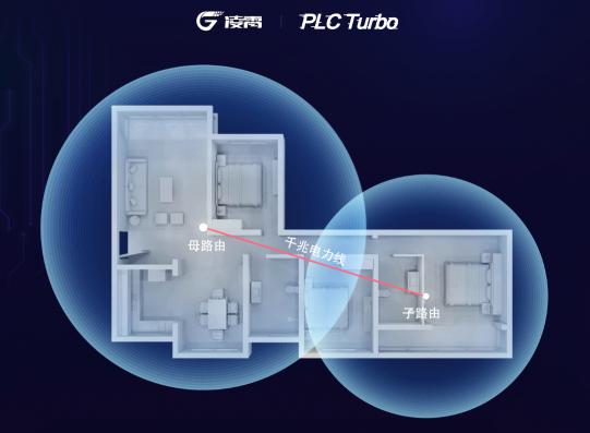 Turbo技術加持！華為子母路由Q2 Pro 25日預售享百元優(yōu)惠