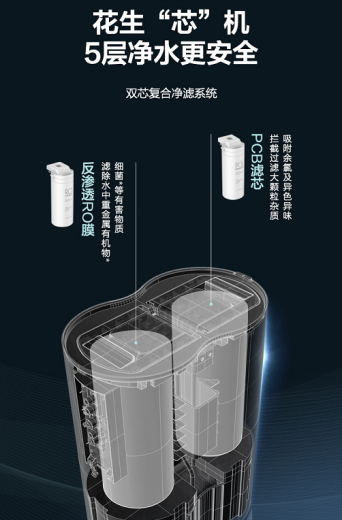 全面“芯”升級,美的花生600G凈水器讓你智享純凈好水！