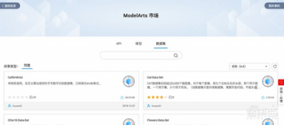 神奇！零基礎(chǔ)分分鐘玩轉(zhuǎn)AI，華為云ModelArts全體驗