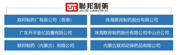 聯(lián)邦制藥：智慧OA助力品質(zhì)制造，提升內(nèi)控水平