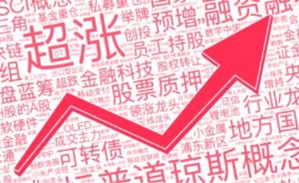 股市火爆交易系統(tǒng)卻宕機了，券商們可用云服務(wù)技術(shù)解決擁堵難題