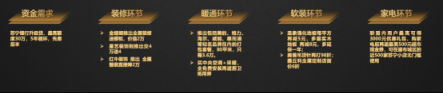 南京“智造”家裝聯(lián)盟成立，蘇寧“3免1補5優(yōu)惠”直擊痛點！