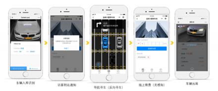 KITEDGE箏際信息：2019，進(jìn)入智慧辦公新時(shí)代