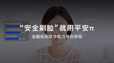 平安推出金融級(jí)別身份核驗(yàn)平臺(tái)，“刷臉驗(yàn)人”更安全