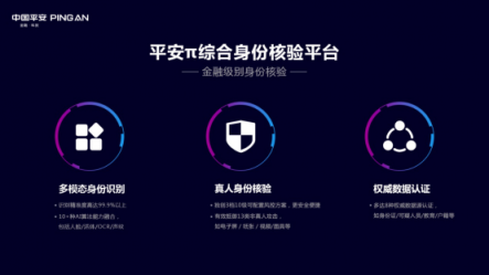 平安推出金融級(jí)別身份核驗(yàn)平臺(tái)，“刷臉驗(yàn)人”更安全