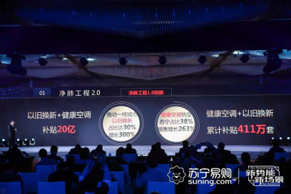 200億下鄉(xiāng)攻略背后，蘇寧如何抓住空調(diào)市場(chǎng)先機(jī)？