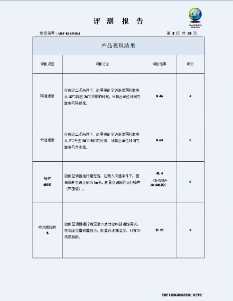 蘇寧極物小Biu空調獲得中國家電研究院“好產(chǎn)品”認證