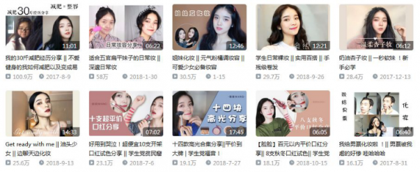 微播易：女王節(jié)營(yíng)銷，解讀200家廣告主青睞的8位短視頻達(dá)人